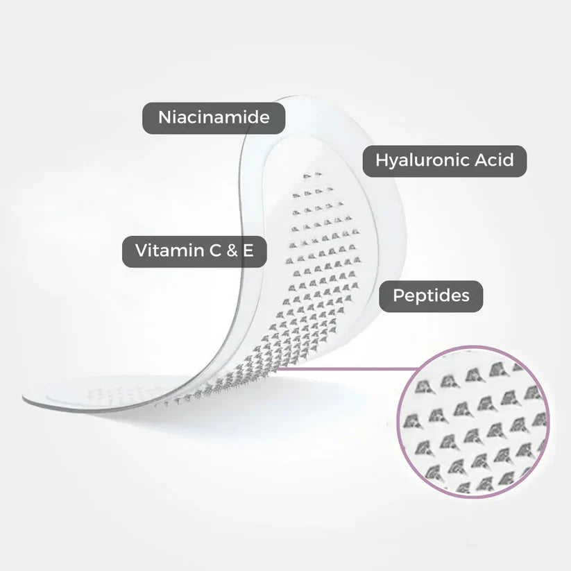 Korean Micro-needling  Eye Patches