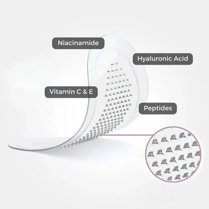 DermaFuse Patches
