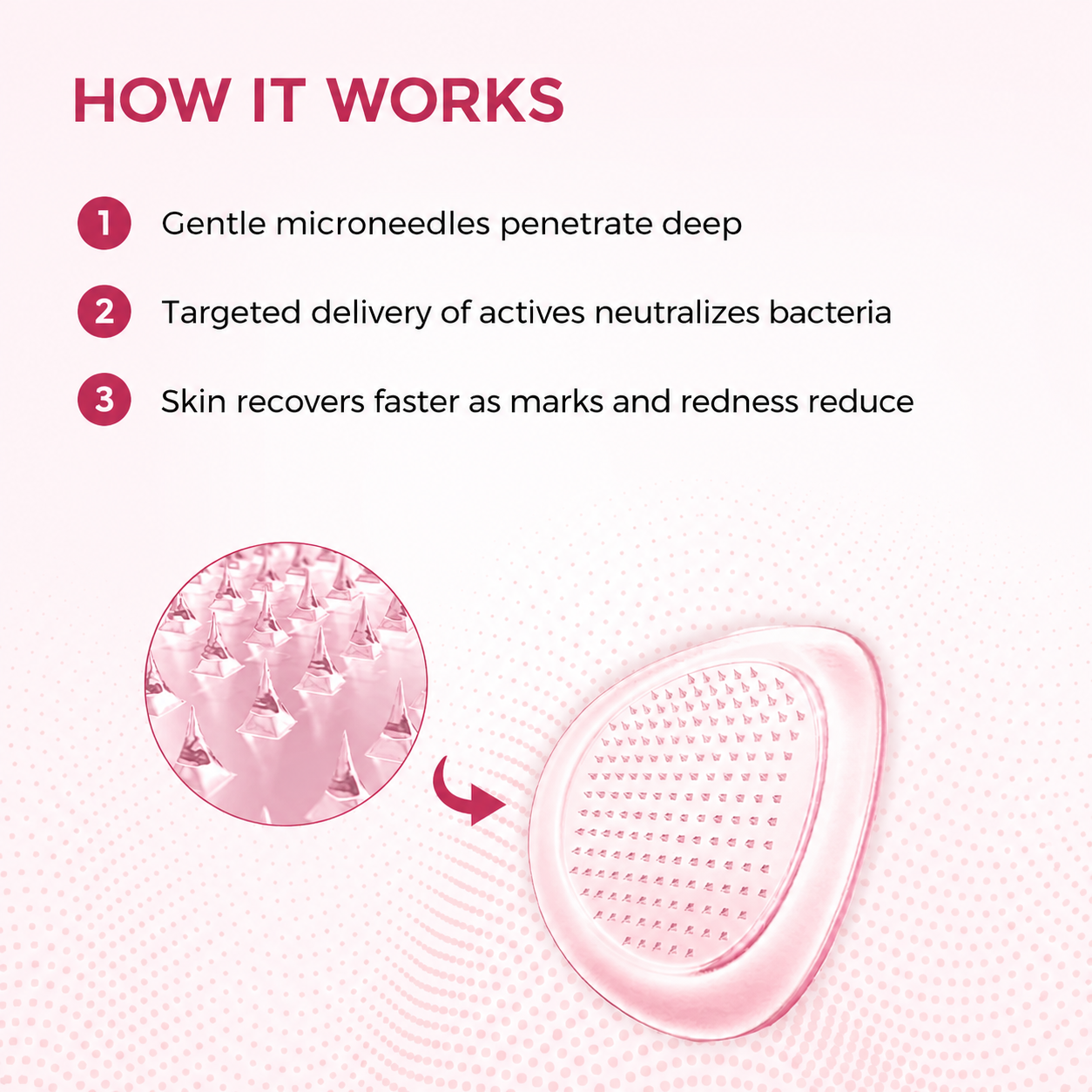 MicroPin Acne & Dark Spot Healing Patches