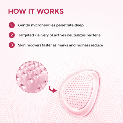 MicroPin Acne & Dark Spot Healing Patches