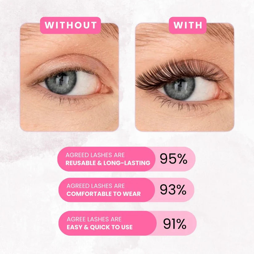 Reusable Magnetic Eyelashes - One Year, One Set!