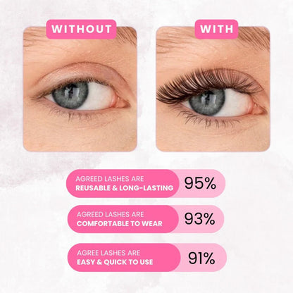 Reusable Magnetic Eyelashes - One Year, One Set!